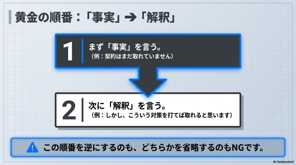 スライド資料9枚目