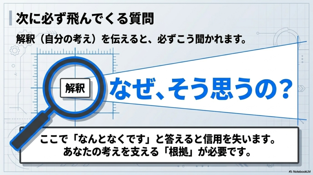 スライド資料11枚目
