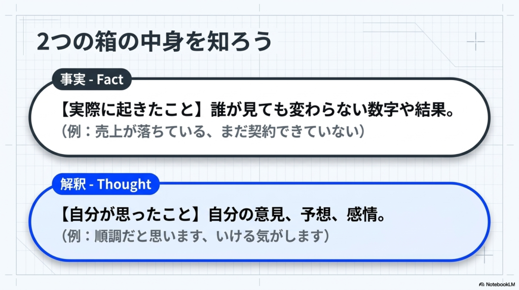 スライド資料6枚目