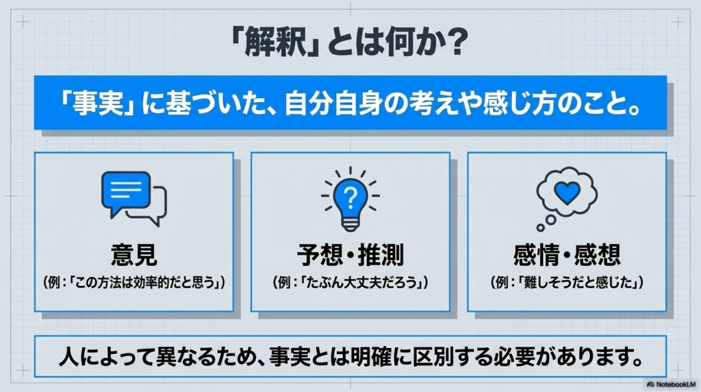 スライド資料7枚目