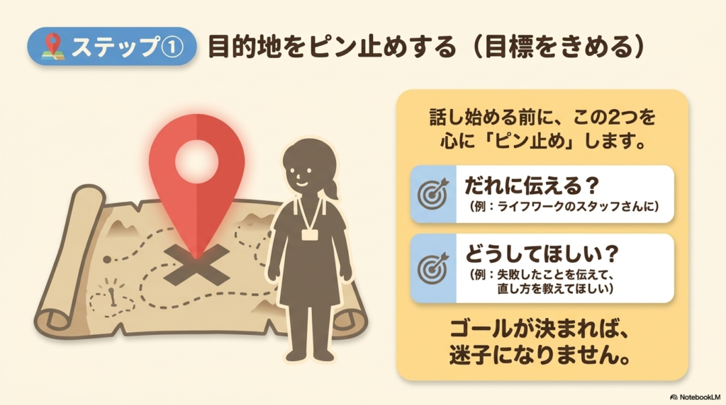 スライド資料8枚目