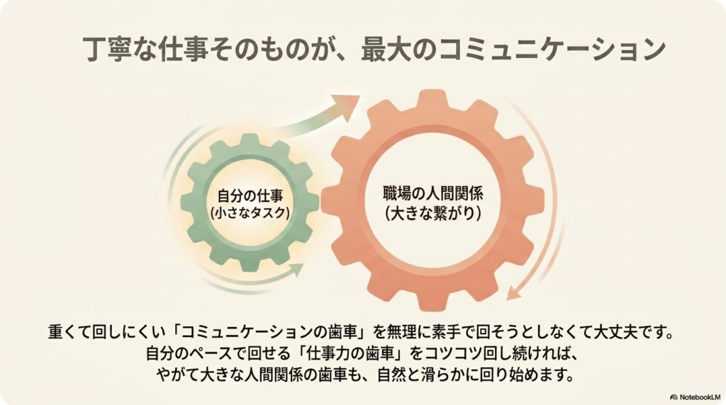 スライド8枚目