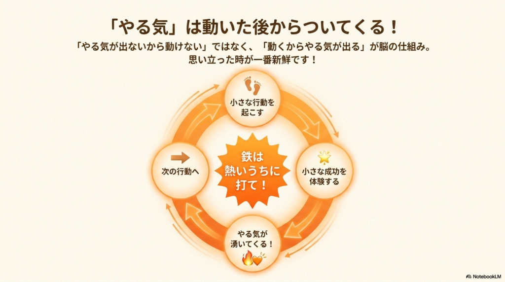 スライド資料9枚目