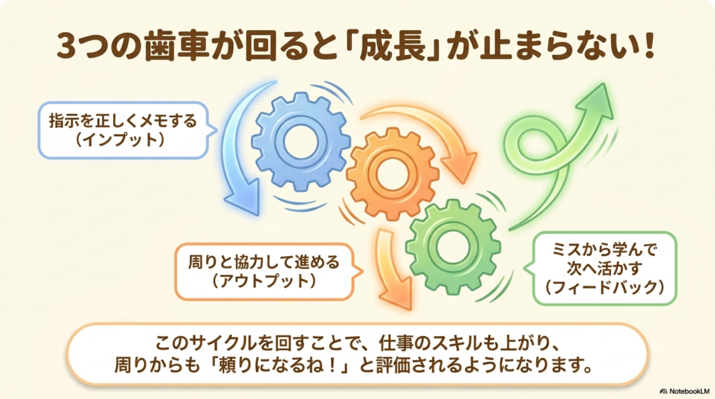 スライド資料11枚目