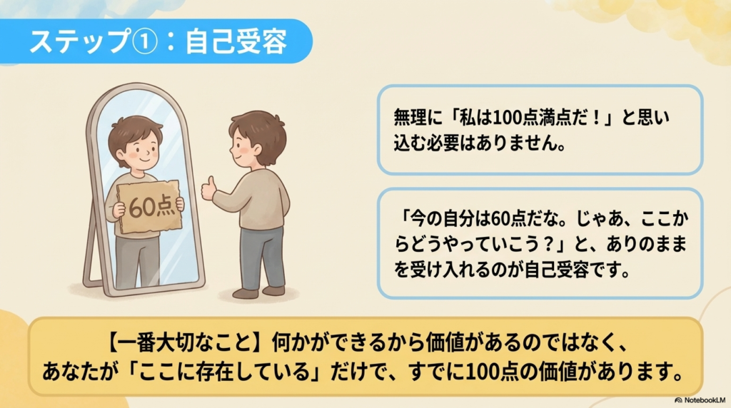 スライド資料11枚目