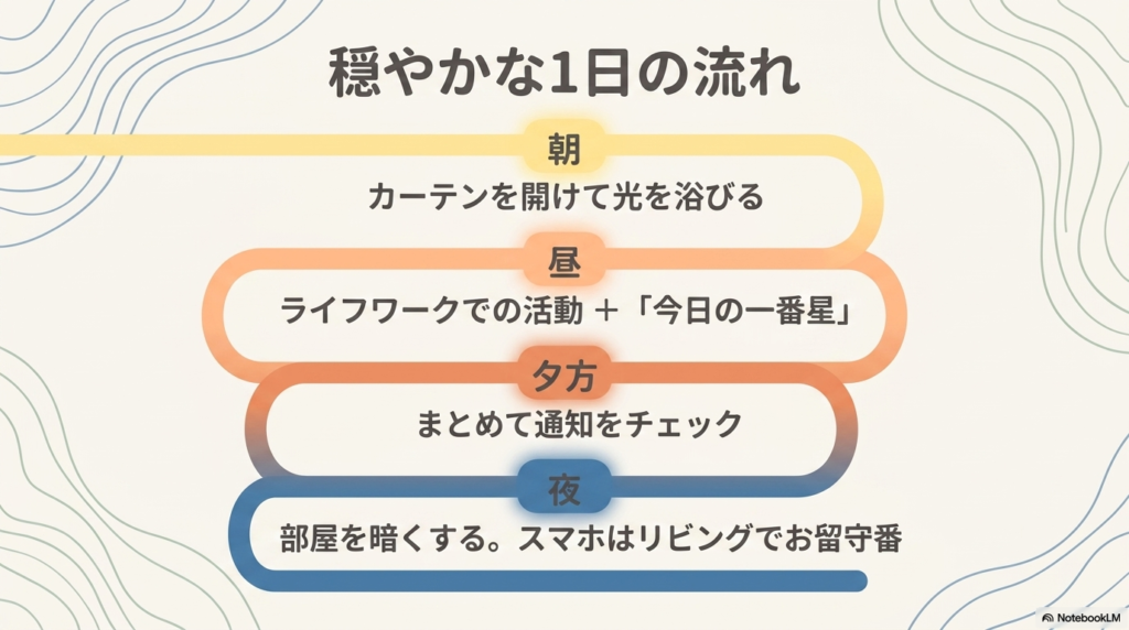 スライド資料11枚目