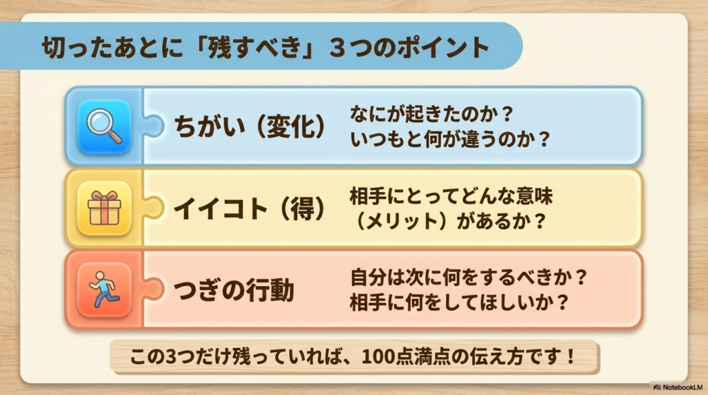 スライド資料11枚目