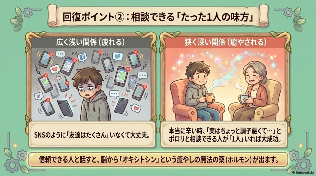 スライド資料10枚目