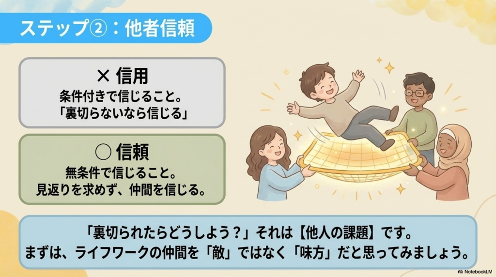 スライド資料12枚目