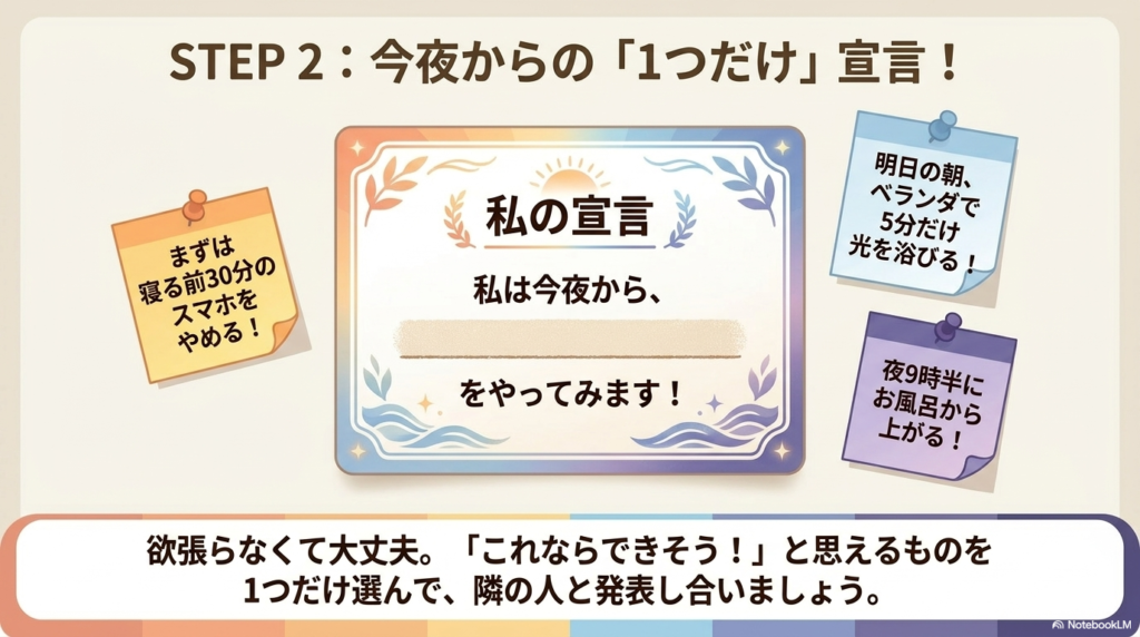 スライド資料12枚目