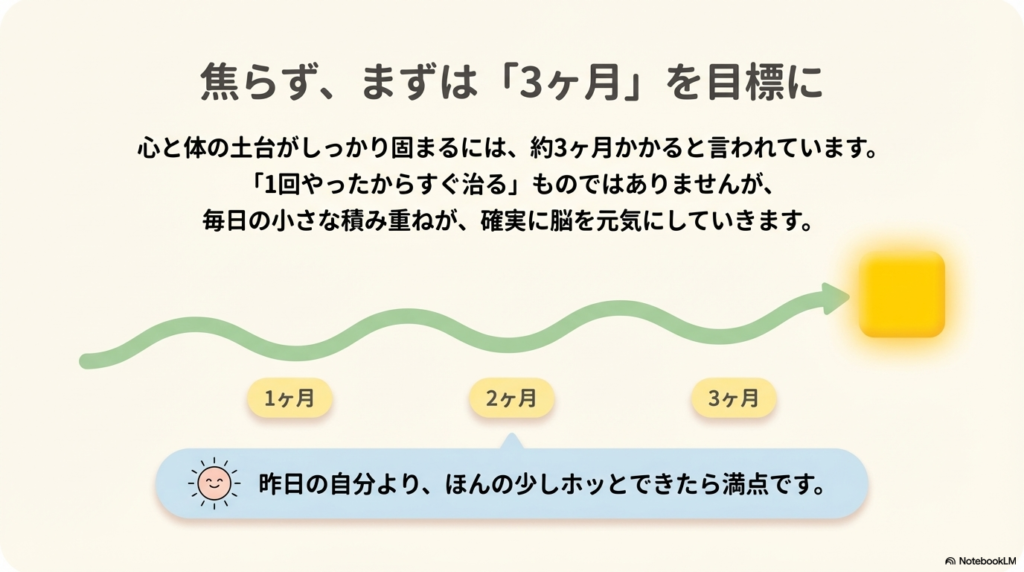 スライド資料13枚目