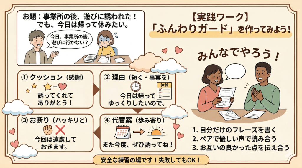 スライド資料15枚目