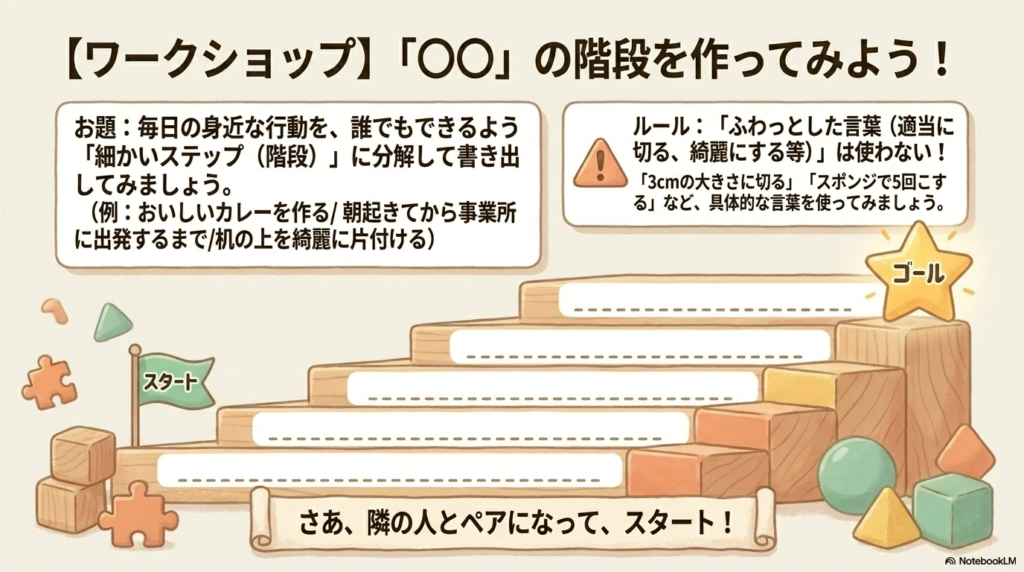 ワークシートその1