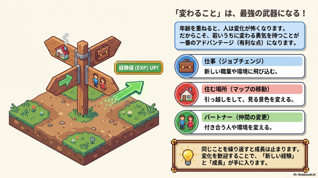 プレゼン資料1枚目