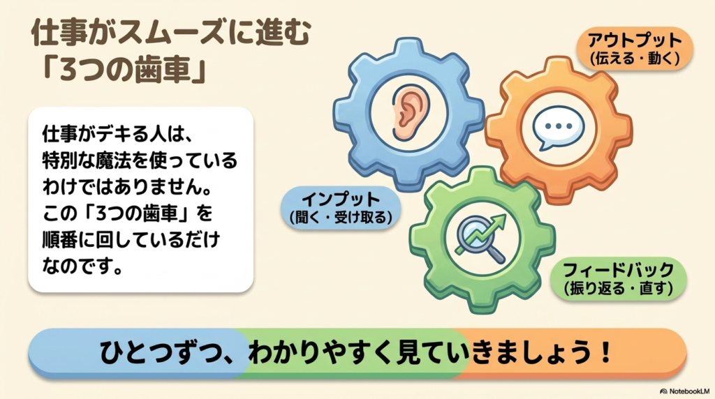 スライド資料2枚目