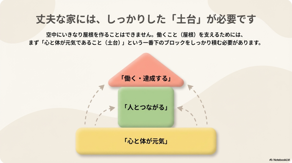 スライド資料2枚目