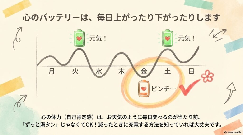 スライド資料2枚目