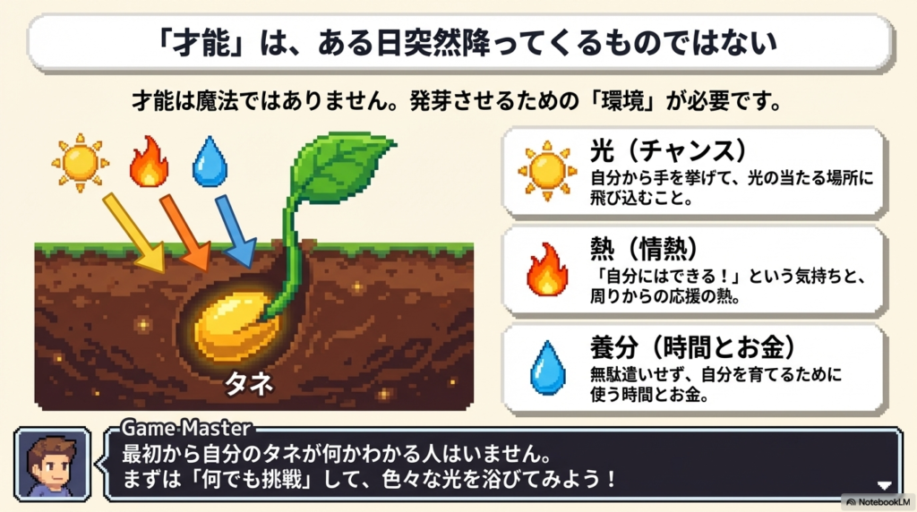 プレゼン資料4枚目