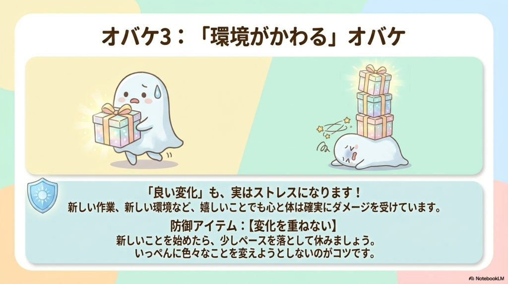 オバケ3:「環境がかわる」オバケのイラスト