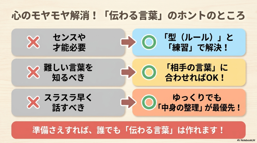 スライド資料6枚目