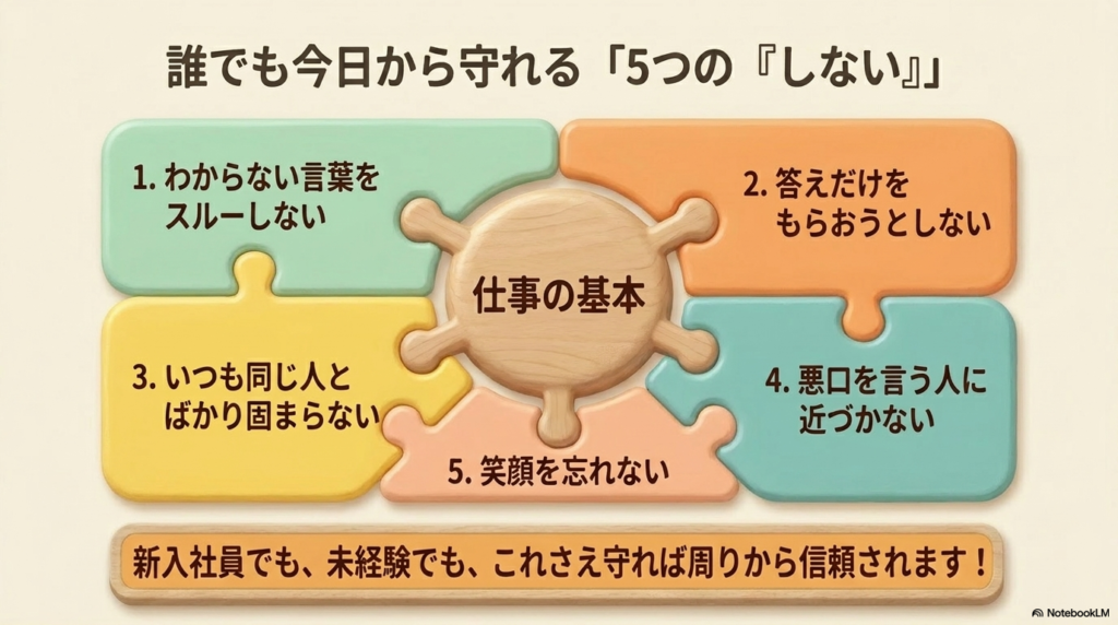スライド資料4枚目