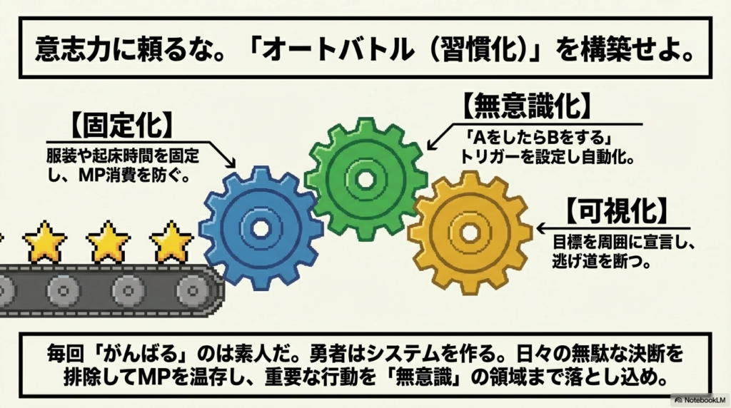 プレゼン資料7枚目