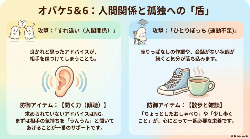 オバケ5&6:人間関係と孤独への「盾」のイラスト