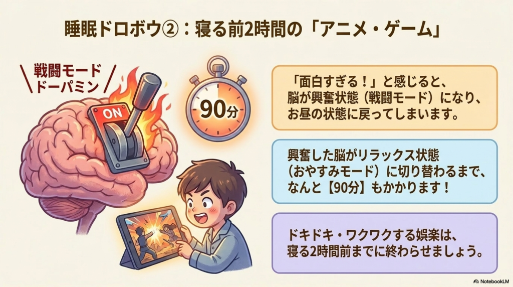 スライド資料7枚目