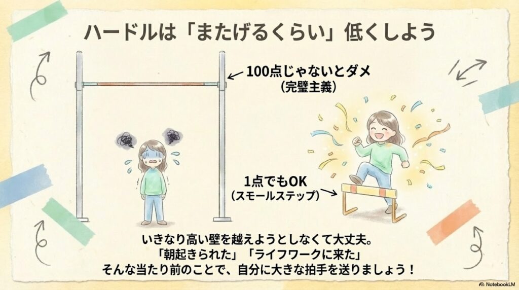 スライド資料4枚目
